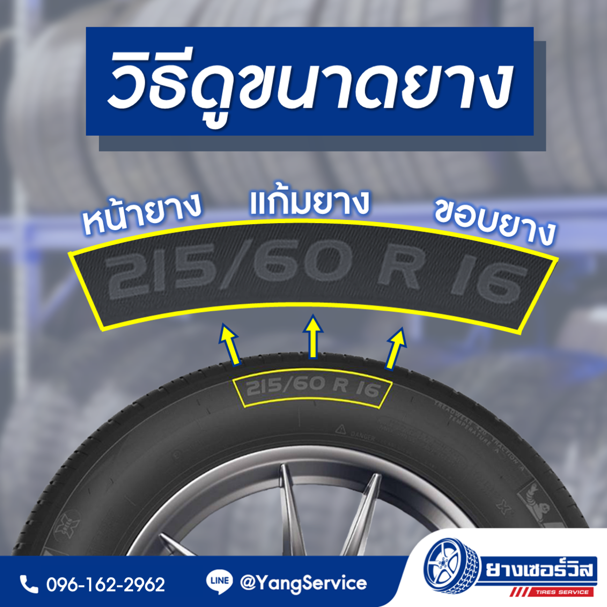 วิธีดูขนาดยางด้วยตัวเองแบบง่ายๆ